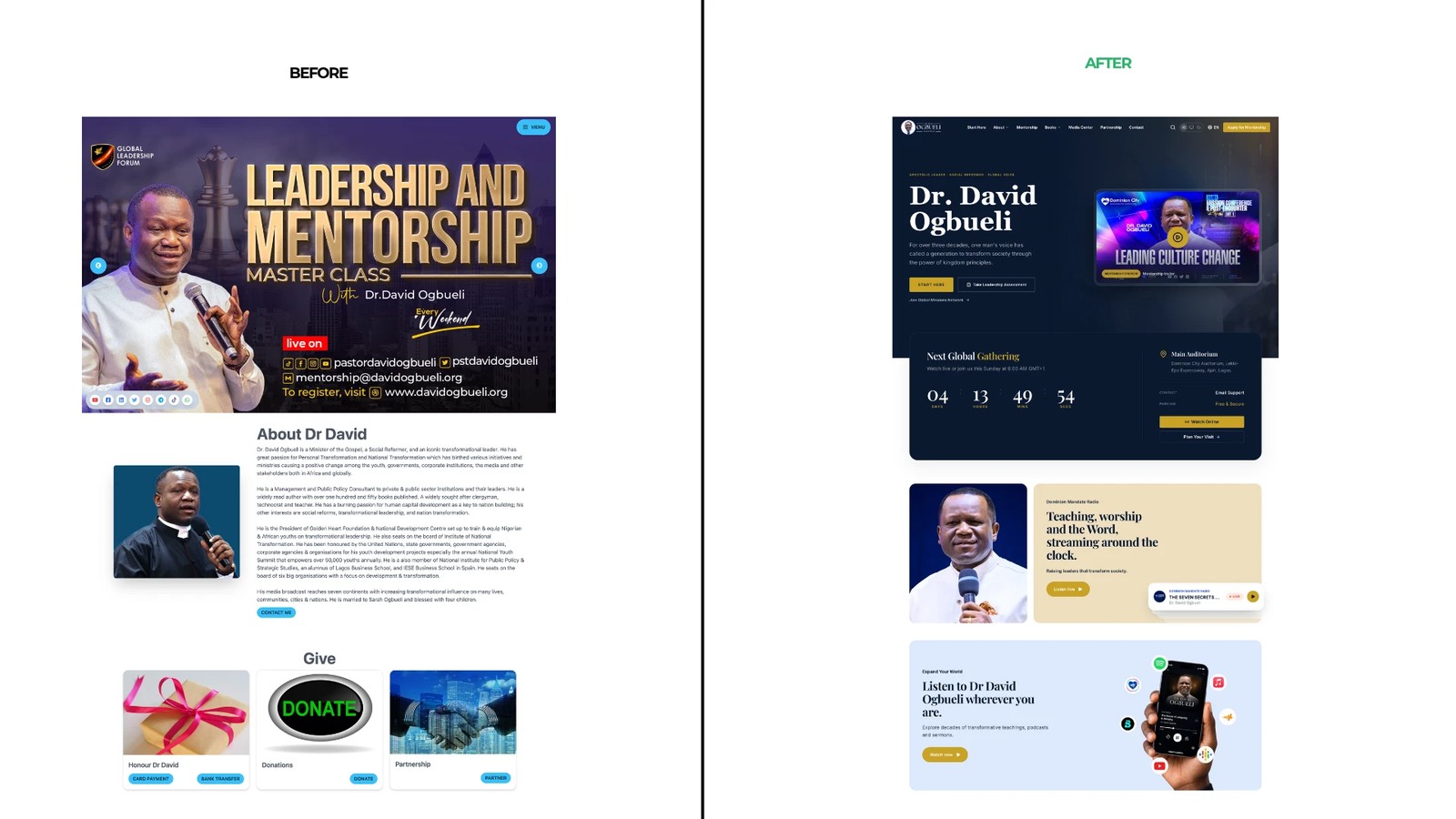 Dr. David Ogbueli website before and after